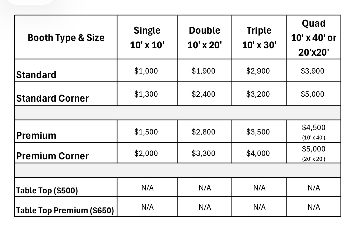 2026 Booth pricing